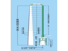 凈化燃煤鍋爐-- 河南碧新天環?？萍加邢薰? class=
