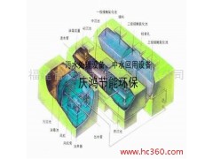 供應(yīng)福建節(jié)能，動力和無動力通風(fēng)系統(tǒng)-- 福建省慶鴻節(jié)能環(huán)保有限公司