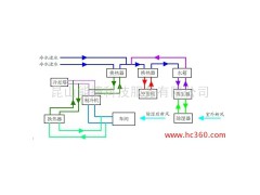 供應能捷A04蘇州、昆山、上海電子廠節(jié)能方案-- 昆山能捷科技服務有限公司