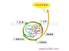 供應能捷A02蘇州、昆山、上海合同能源管理-- 昆山能捷科技服務有限公司