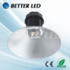 節(jié)能環(huán)保 工礦燈50W ~200W