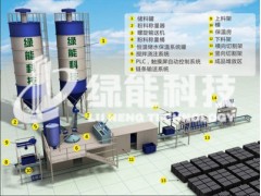 供應輕質隔墻板設備-- 深圳市綠能環保建材科技有限公司-銷售