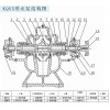 供應(yīng)保定IS65-50-160J單級單吸離心泵