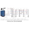 珠三角地區電子圍欄廠家工程施工報價