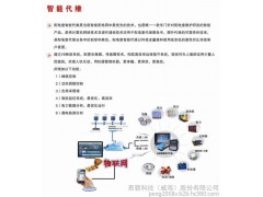 易霸科技光伏產(chǎn)品介紹-- 易霸科技（威海）股份有限公司