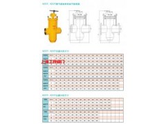 燃氣埋地帶導流平板閘閥-- 上海工良閥門廠