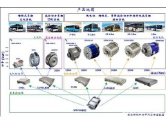 永磁同步電機(jī)驅(qū)動系統(tǒng)-- 北京佩特來電機(jī)驅(qū)動技術(shù)有限公司