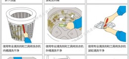 江西家電清洗加盟如何培訓(xùn)，哪里有培訓(xùn)基地
