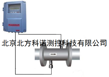 北京北方科諾管段式超聲波流量計-- 北京北方科諾測控科技有限公司