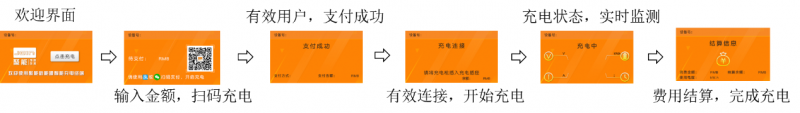 圖片2