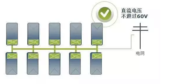 圖片4