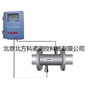 KN-TUFM管段式超聲波流量計