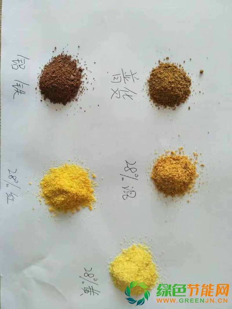 各含量樣品