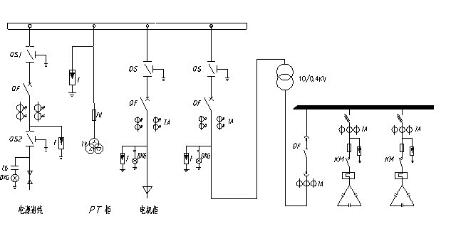 WVP變負載進相器工作原理及典型應用案例2