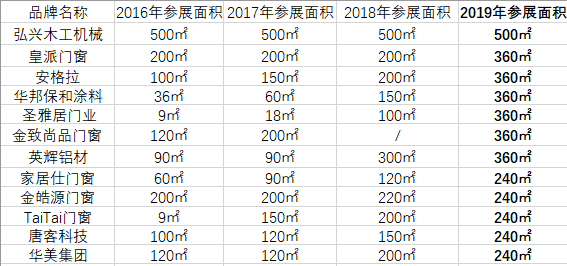 圖片2