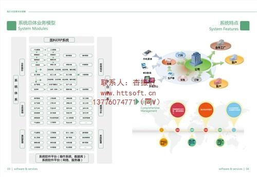 提供蘇州恒泰紡織erp系統報價 恒泰科技供-- 蘇州工業園區恒泰科技有限公司