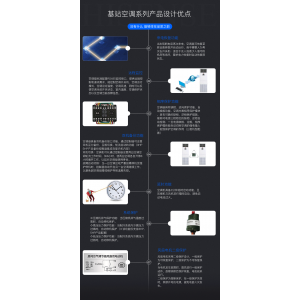 西安精密空調(diào)，陜西西安依米康機(jī)房精